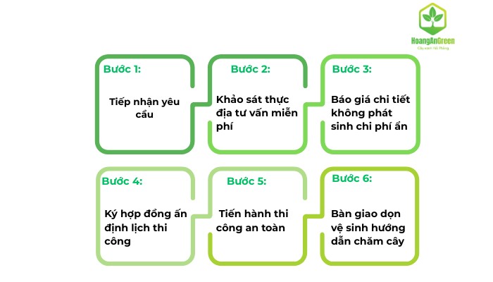 Quy-trinh-thuc-hien-dich-vu-cat-tia-cay-xanh-tai-hai-phong